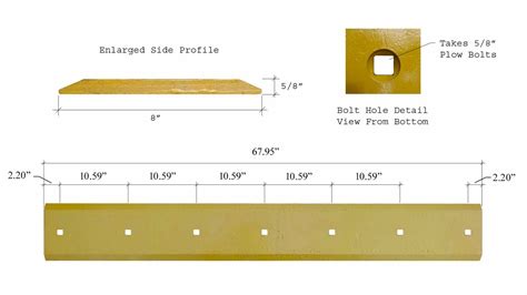 skid steer bucket cutting edge|bobcat cutting edge size chart.